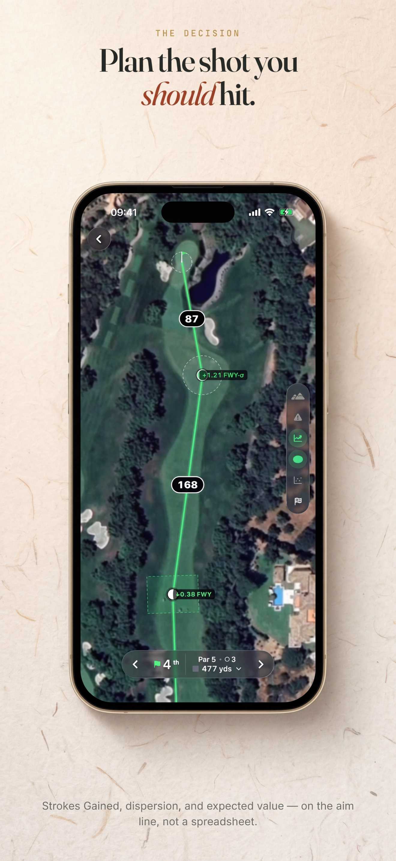 Launch monitor shot pattern on the hole preview