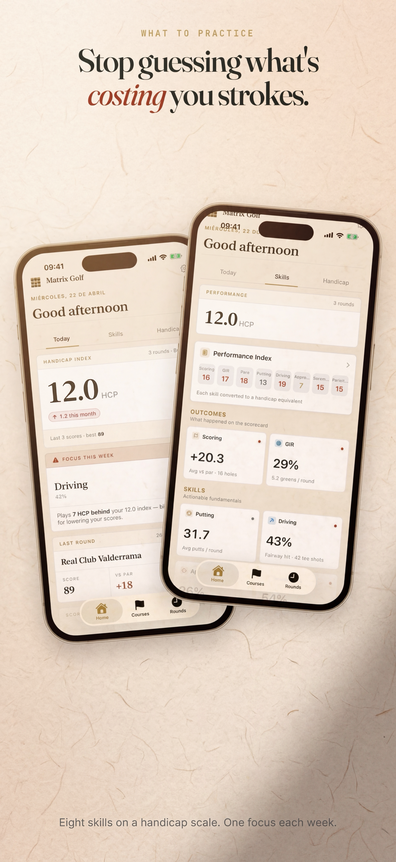 Skill classification grid with Focus This Week card
